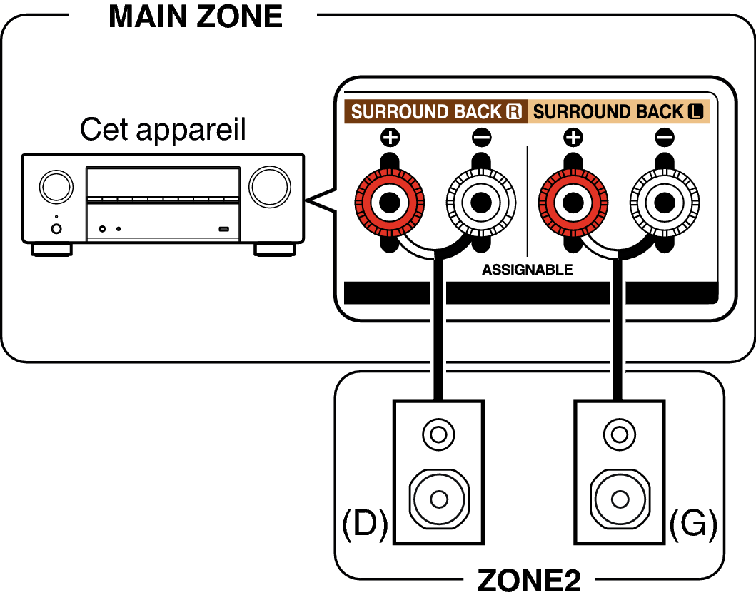 Pict ZONE Audio1 X17E3